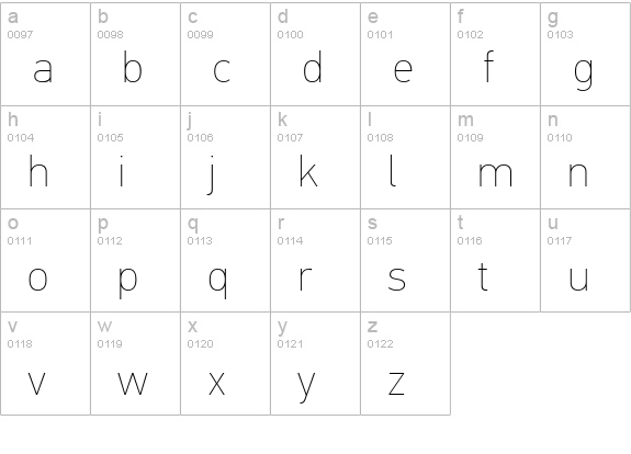 PFDinTextPro-ExtraThin lowercase a-z preview