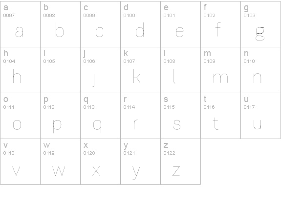 PFEncoreSansPro-Hairline lowercase a-z preview