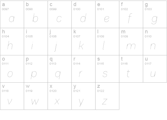 PFEncoreSansPro-HairlineItalic lowercase a-z preview