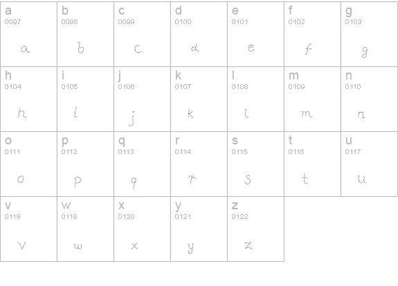 Pffft lowercase a-z preview