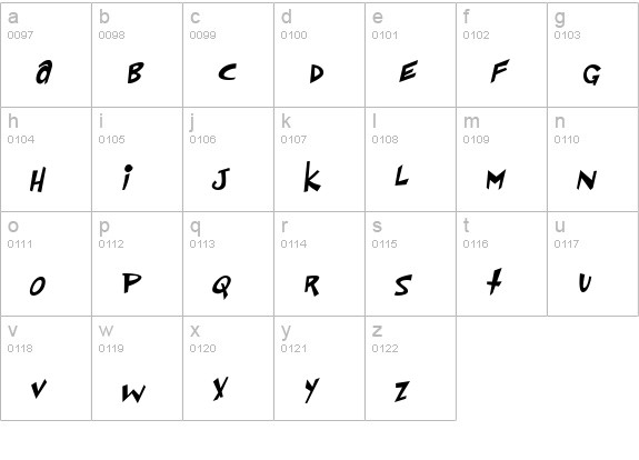PFFlyingSaucer Bold lowercase a-z preview