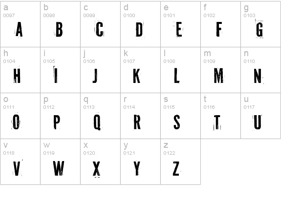 PFFuelPro-Regular lowercase a-z preview