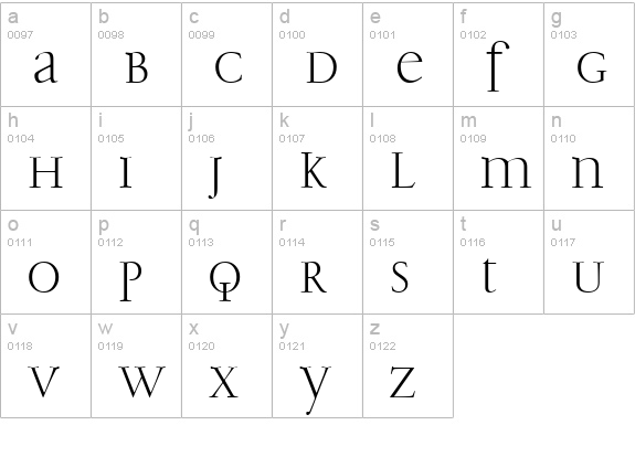 PFGaramond Classic Unicase lowercase a-z preview