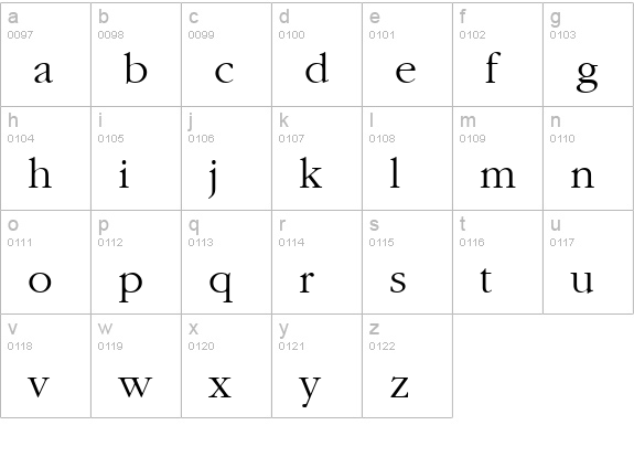 PFGaramondText Light lowercase a-z preview