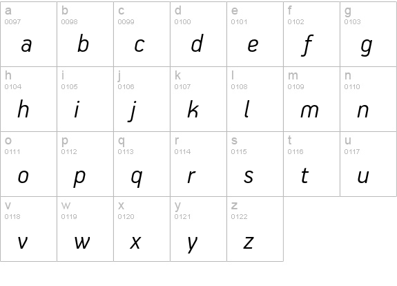 PFHandbookPro-LightItalic lowercase a-z preview