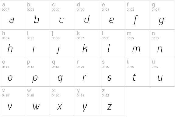 PFHandbookPro-ThinItalic lowercase a-z preview