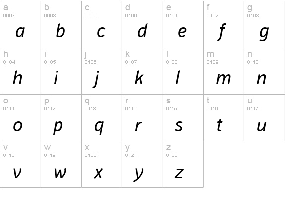 PFHighwaySansPro-Italic lowercase a-z preview
