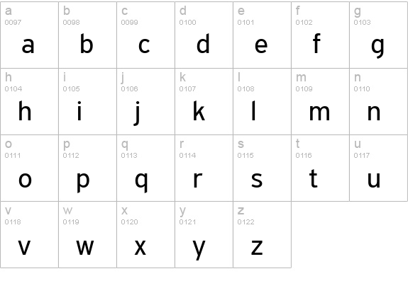 PFHighwaySansPro-Regular lowercase a-z preview