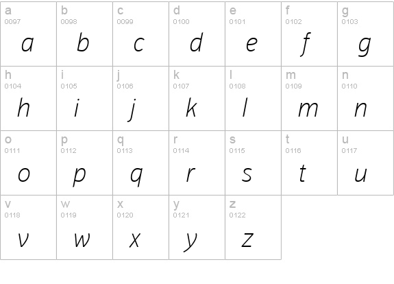 PFHighwaySansPro-ThinItalic lowercase a-z preview