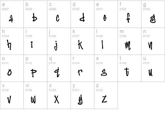 PFHyperactive lowercase a-z preview