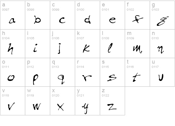 PFInkPen lowercase a-z preview