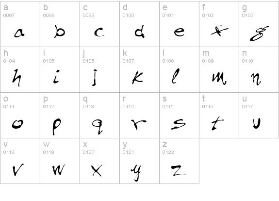 PFInkPen Medium lowercase a-z preview
