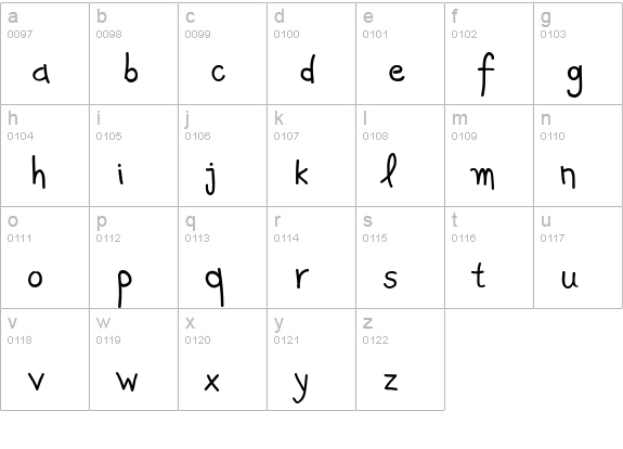 PFKids AgeTen lowercase a-z preview
