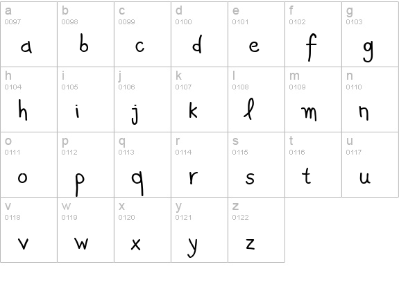 PFKidsPro-GradeFive lowercase a-z preview