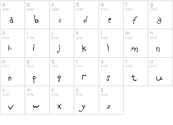 PFKidsPro-GradeOne lowercase a-z preview