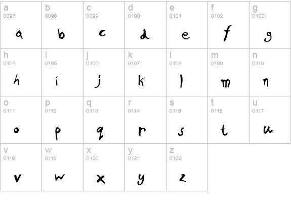 PFKidsPro-GradeThree lowercase a-z preview
