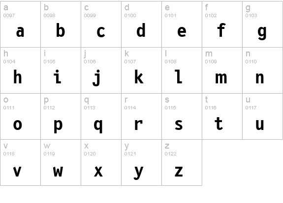 PFLetterGothicThree Bold lowercase a-z preview