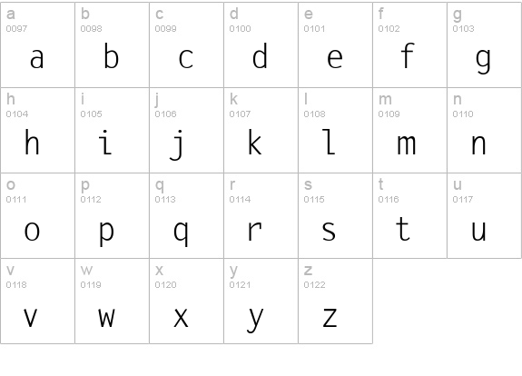 PFLetterGothicThree Light lowercase a-z preview