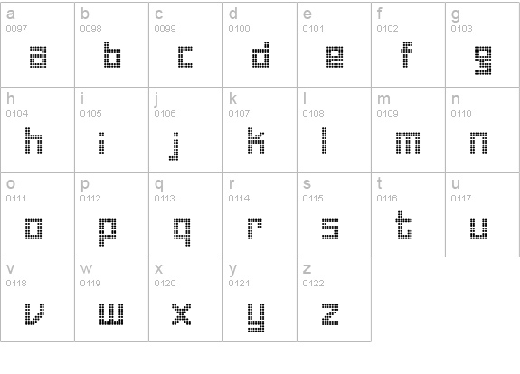 PFOnlineOnePro-Double lowercase a-z preview