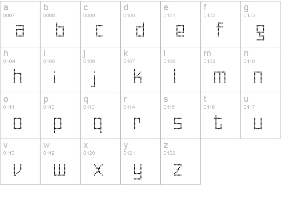 PFOnlineOnePro-Single lowercase a-z preview