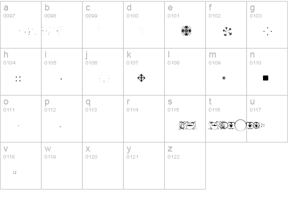 PFOrnmTreasures2-Layer5 lowercase a-z preview