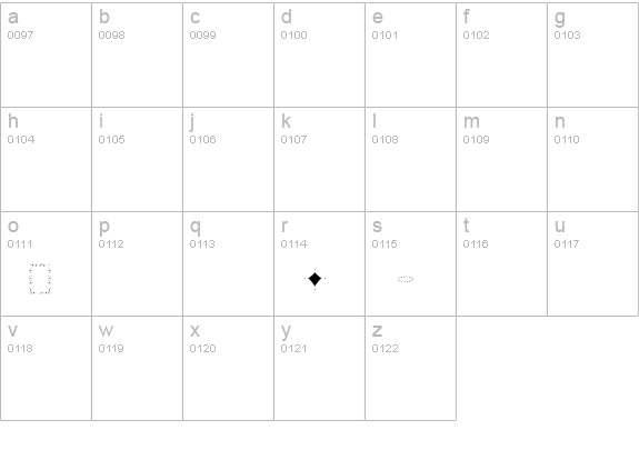PFOrnmTreasures3-Layer6 lowercase a-z preview