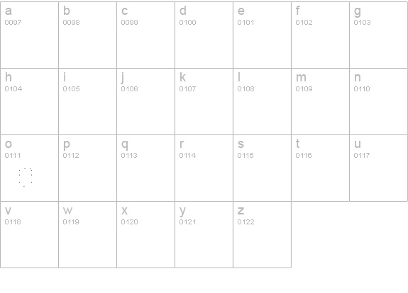 PFOrnmTreasures3-Layer9 lowercase a-z preview