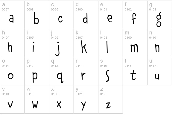 PFPhatFace OnDiet lowercase a-z preview