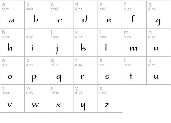 PFPlacebo lowercase a-z preview