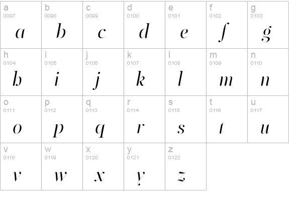 PFRegalFinessePro-Italic lowercase a-z preview