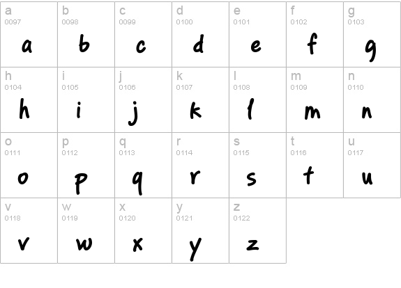 PFReminderPro-Bold lowercase a-z preview