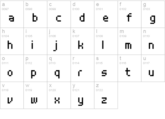 PFRemix lowercase a-z preview