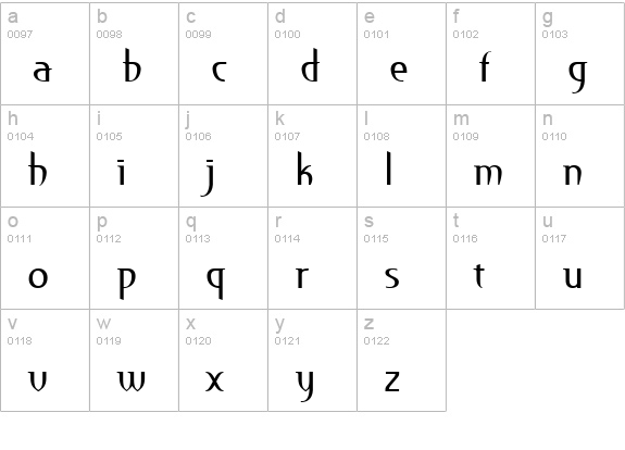 PFRoyale Regular lowercase a-z preview