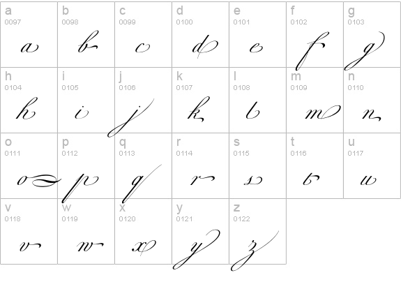 PFRoyalscript Endings lowercase a-z preview