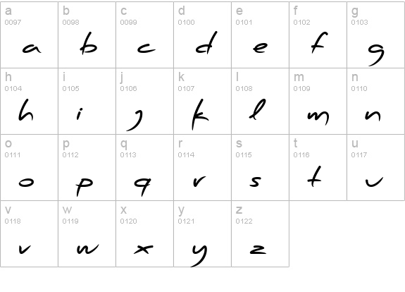 PFScandalPro-Bold lowercase a-z preview