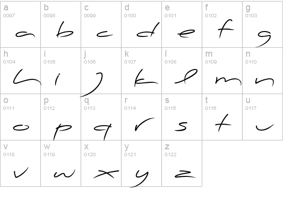 PFScandalPro-Display lowercase a-z preview