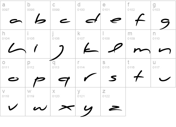 PFScandalPro-DisplayBlack lowercase a-z preview
