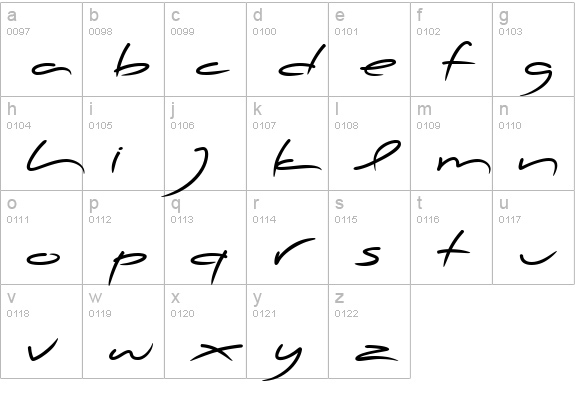 PFScandalPro-DisplayBold lowercase a-z preview