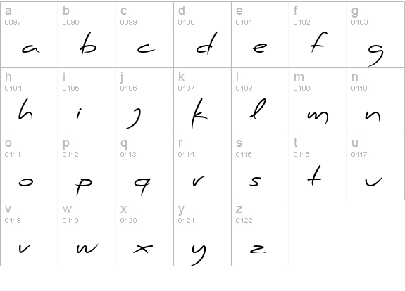 PFScandalPro-Regular lowercase a-z preview