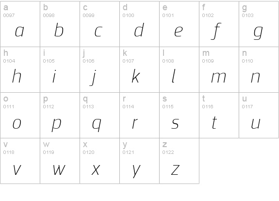 PFSquareSansPro-ThinItalic lowercase a-z preview