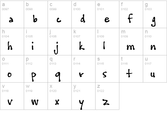 PFTissue Bold lowercase a-z preview
