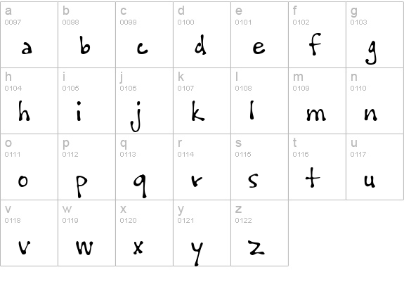 PFTissue Regular lowercase a-z preview