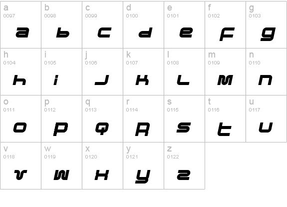Pfuk BoldItalic lowercase a-z preview
