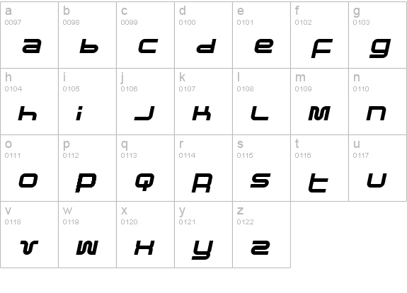 Pfuk Italic lowercase a-z preview