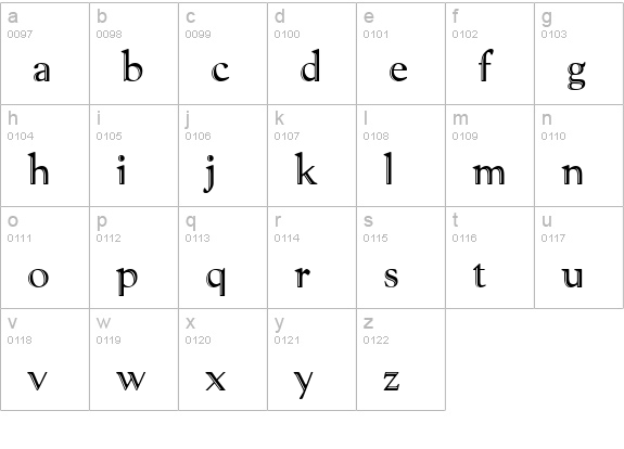 PFVenture Engraved lowercase a-z preview