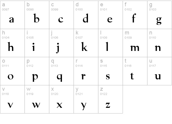PFVenture Solid lowercase a-z preview