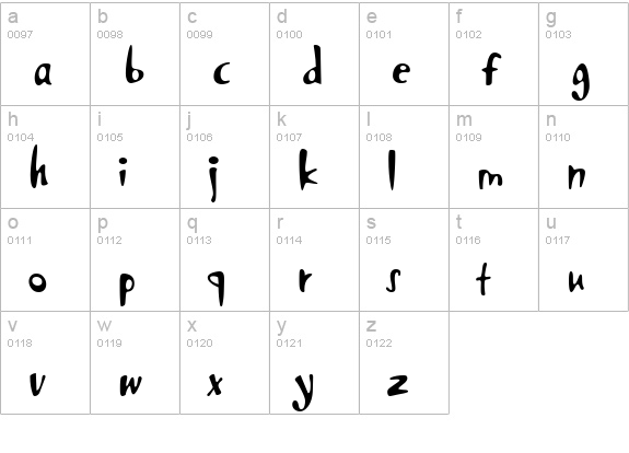 PFVertigo Unicode lowercase a-z preview