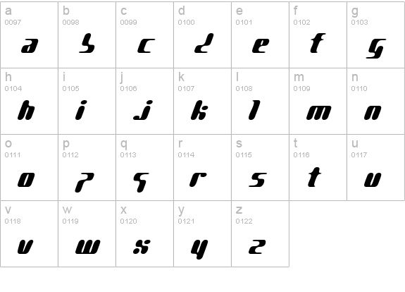 pg GENE lowercase a-z preview