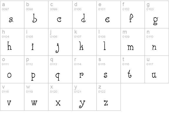 Phank lowercase a-z preview