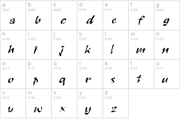Phantasia lowercase a-z preview